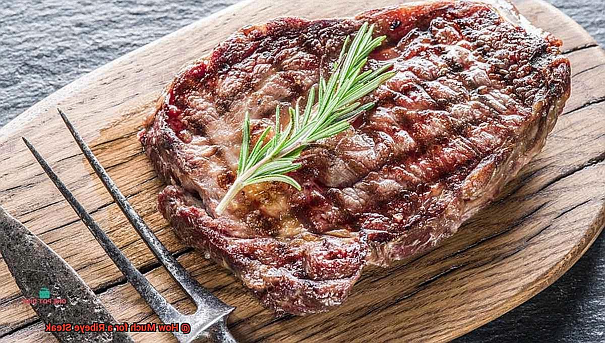 How Much for a Ribeye Steak-4