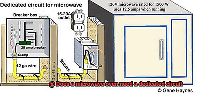 Does a microwave oven need a dedicated circuit-6