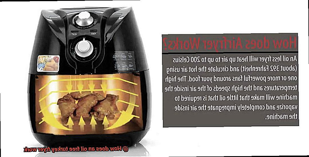 How does an oil free turkey fryer work-4