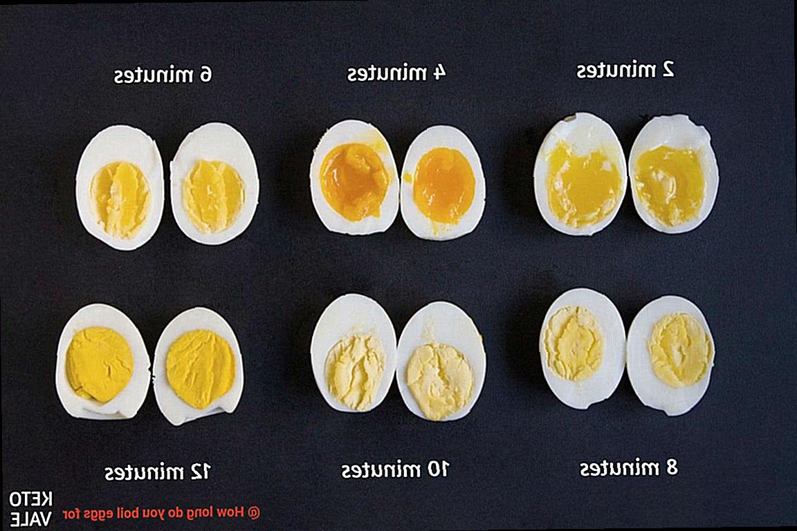 How long do you boil eggs for-3
