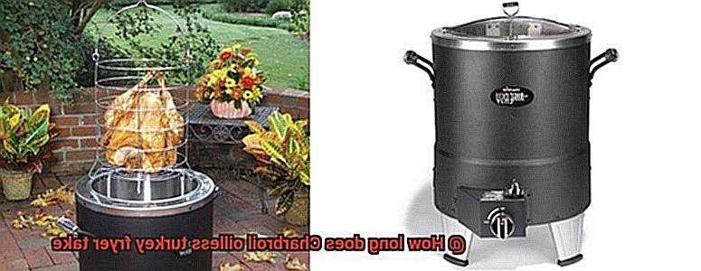 How long does Charbroil oilless turkey fryer take-4