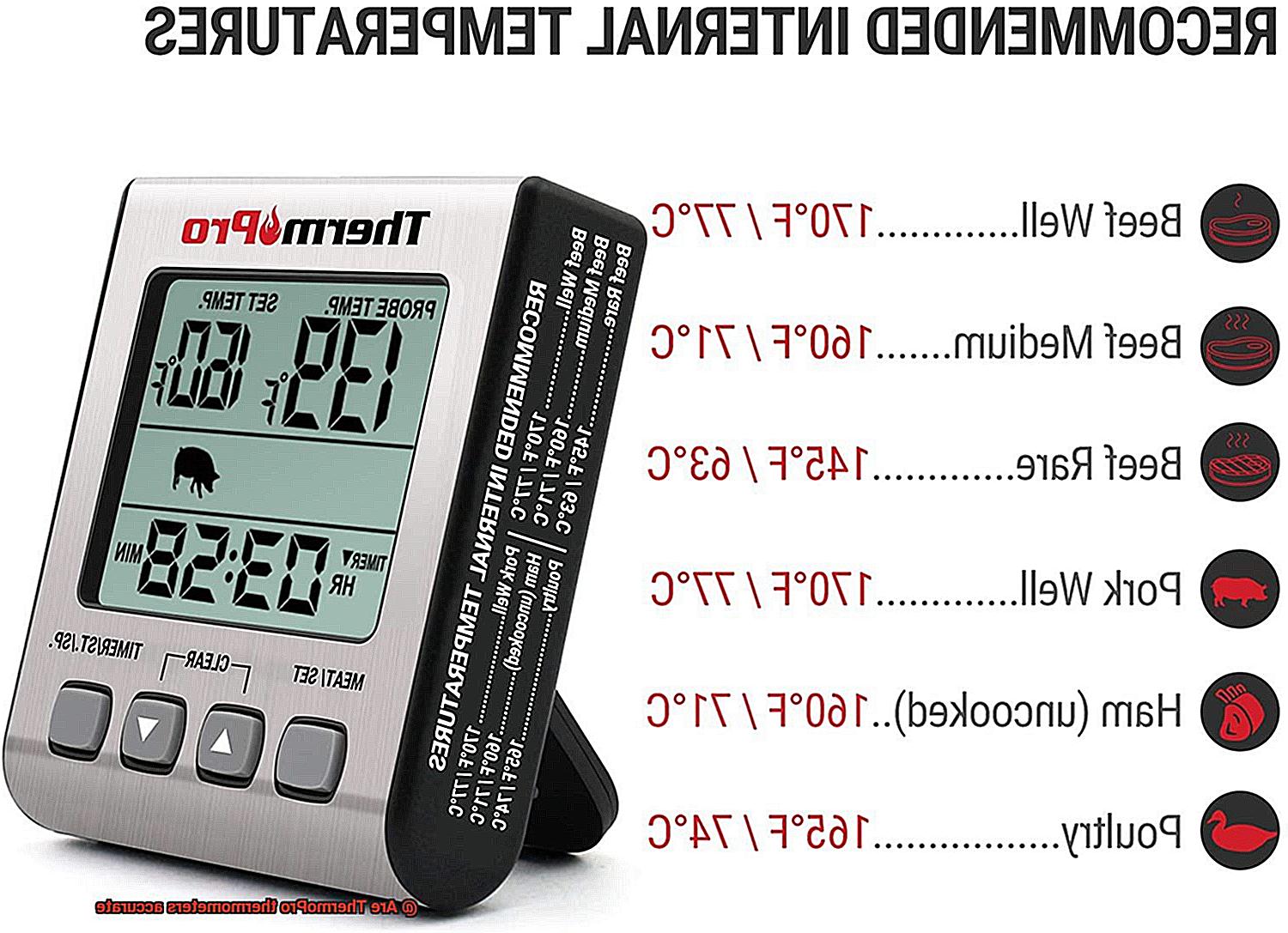 Are ThermoPro thermometers accurate-2