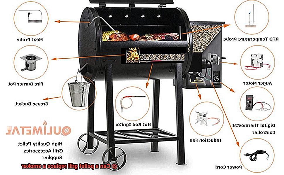 Can a pellet grill replace a smoker-2