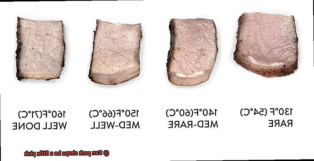 Can pork chops be a little pink-2