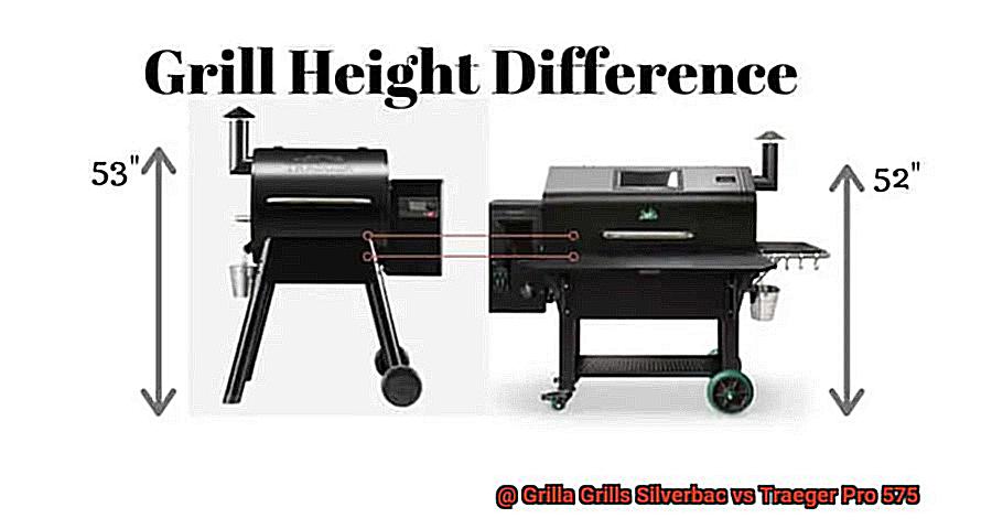 Grilla Grills Silverbac vs Traeger Pro 575-6