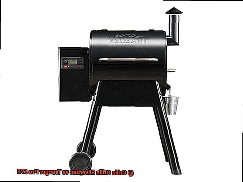 Grilla Grills Silverbac vs Traeger Pro 575-2