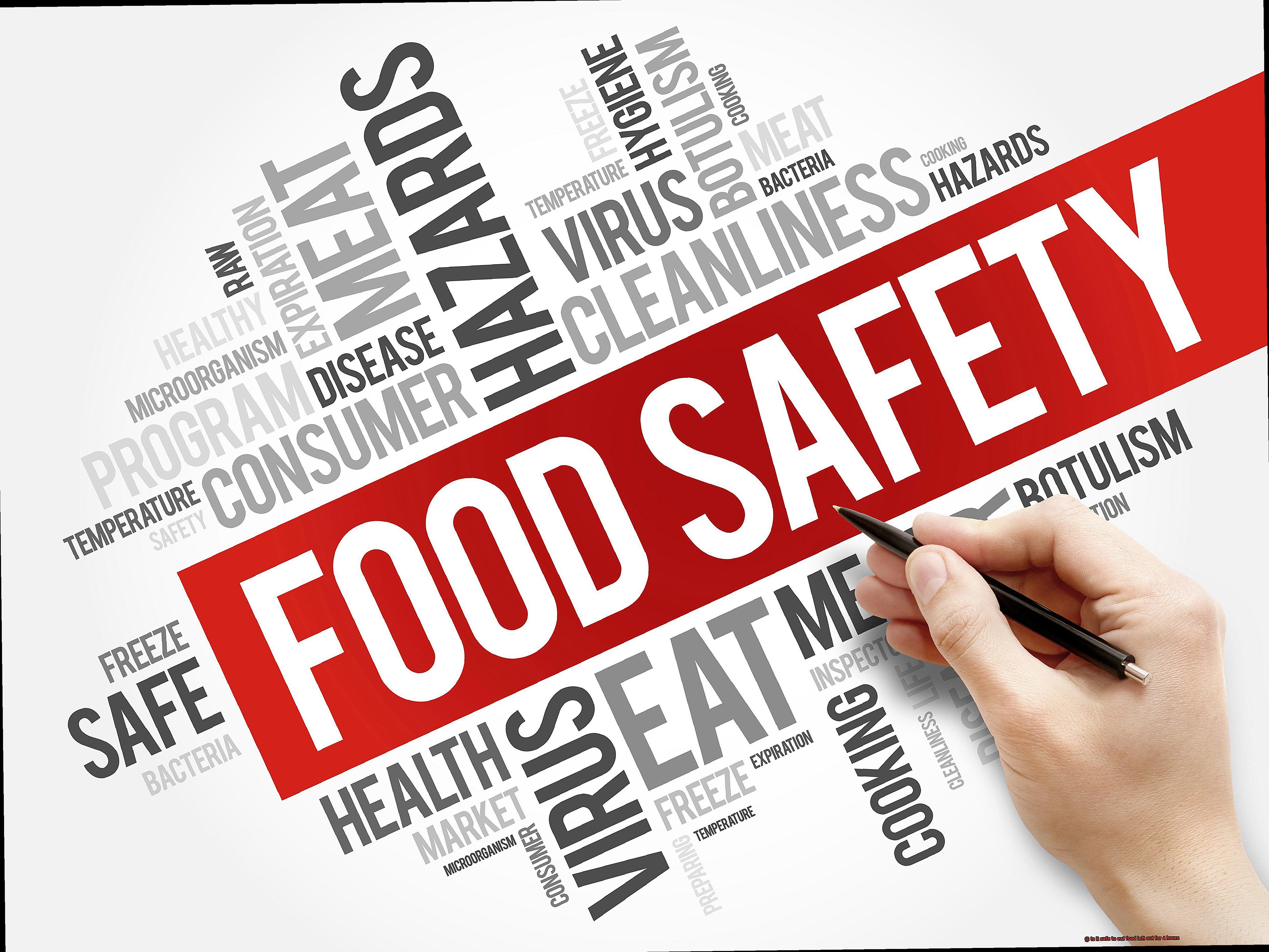 Is it safe to eat food left out for 4 hours-2
