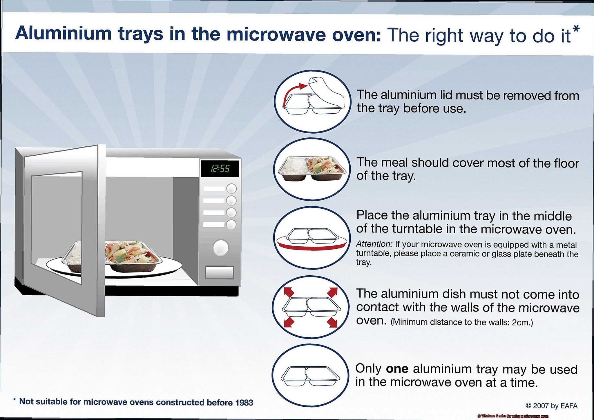 What are 5 rules for using a microwave oven? Pastime Bar And Grill