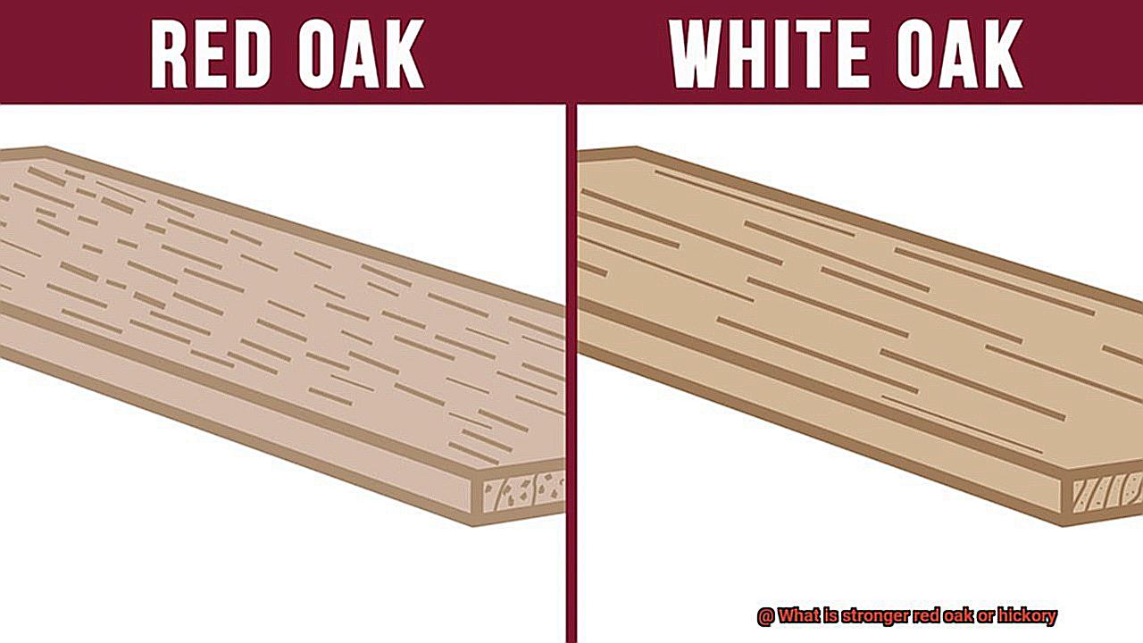 What is stronger red oak or hickory-8