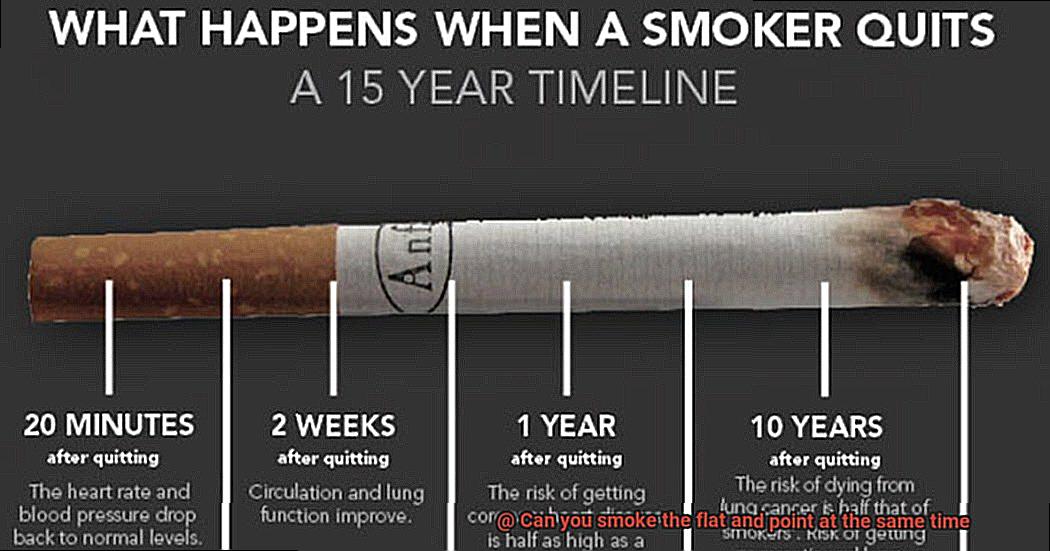 Can you smoke the flat and point at the same time-3