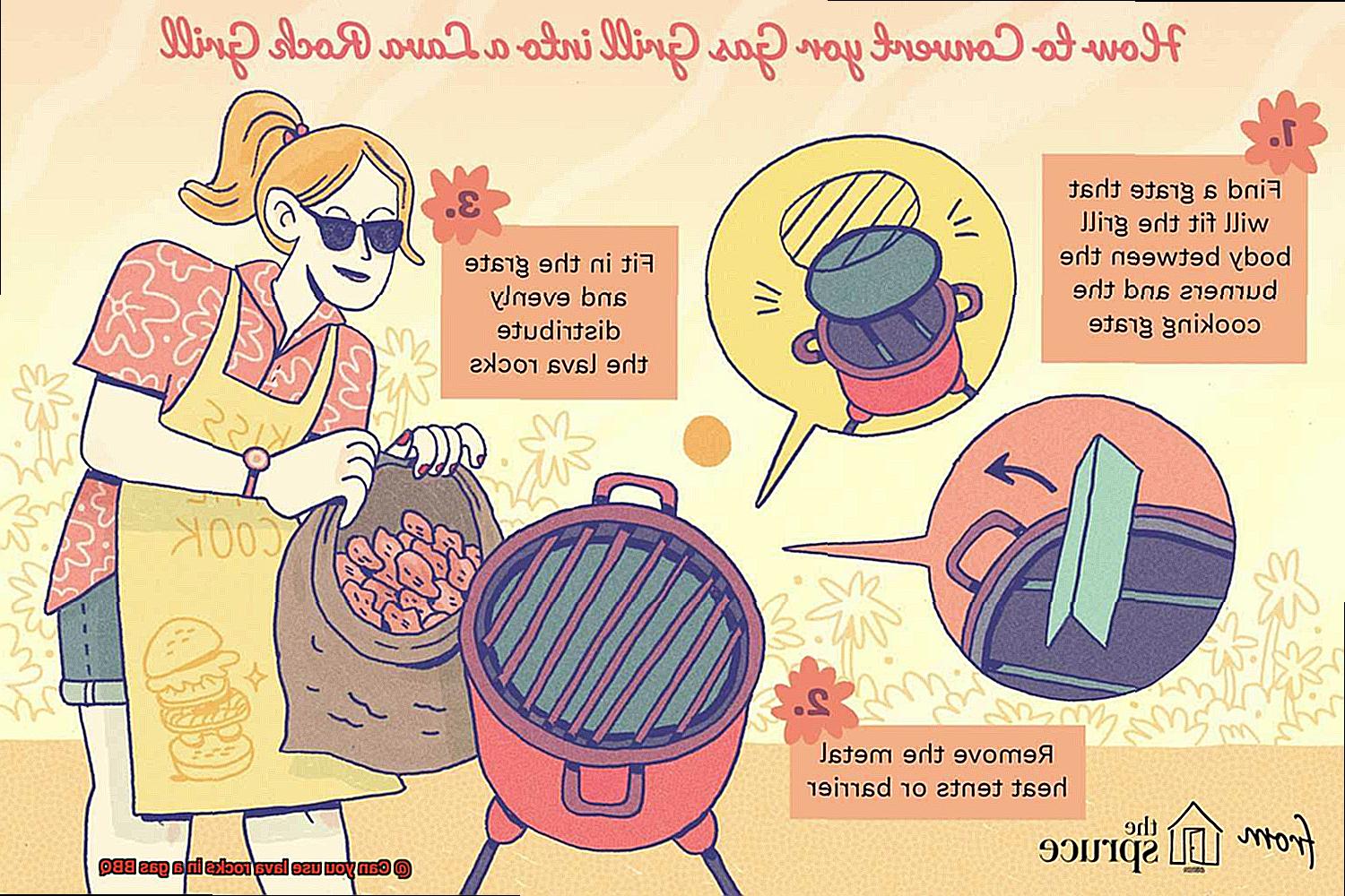 Can you use lava rocks in a gas BBQ? Pastime Bar And Grill