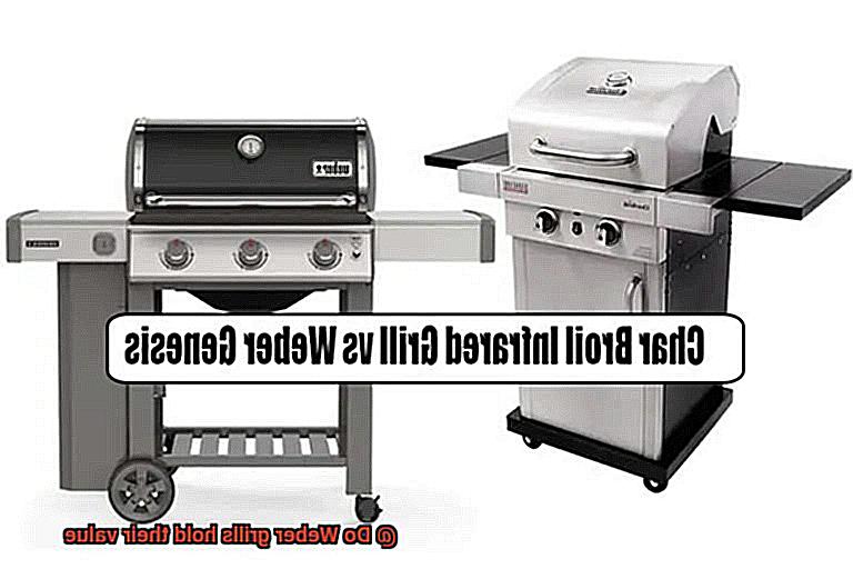 Do Weber grills hold their value-3