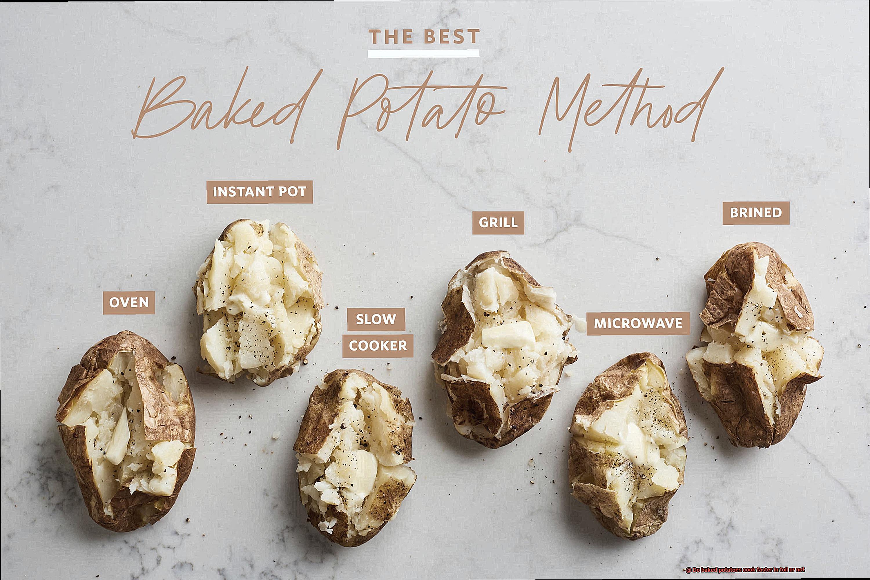 Do baked potatoes cook faster in foil or not -5
