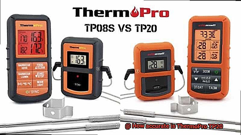 How accurate is ThermoPro TP20-4